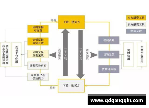 NBA交易失败经典案例分析及其影响深度解读